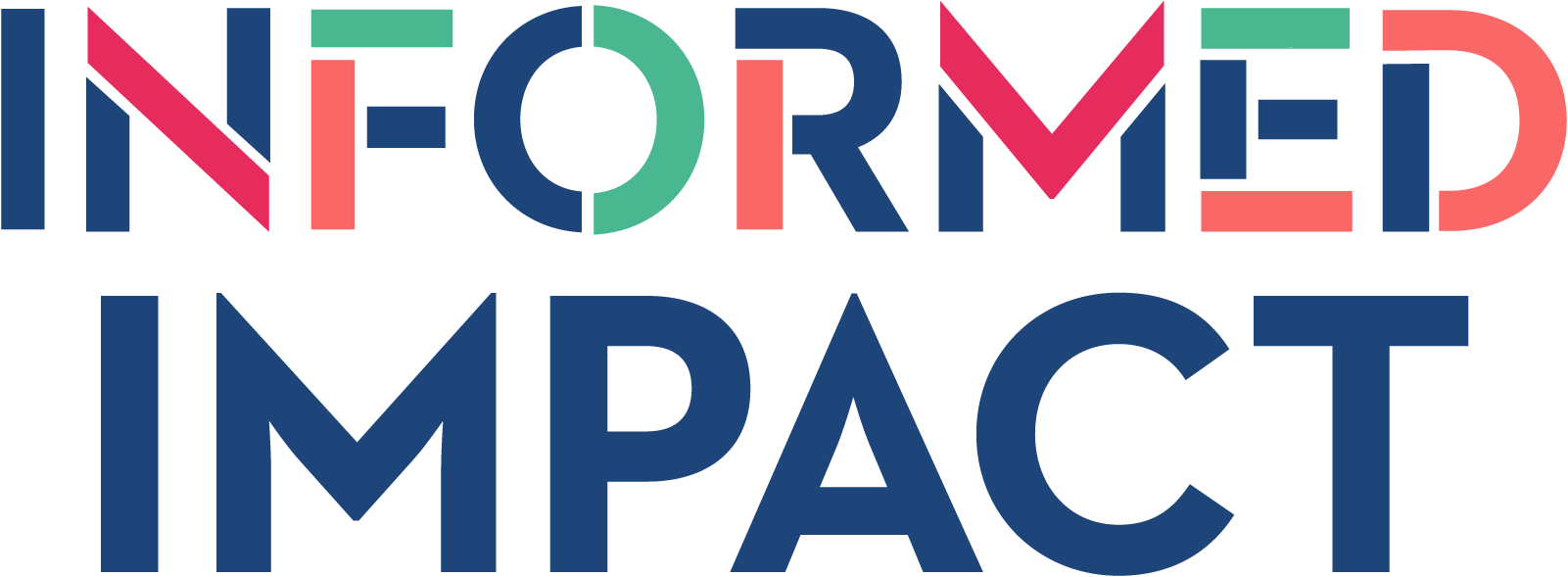 InformedImpact